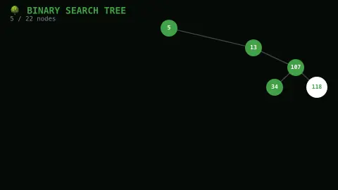Binary Search Tree Builder screensaver — A real binary search tree, growing from random inserts.