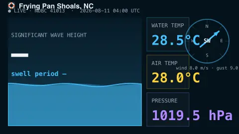 Buoy Report screensaver — Live readings from ocean buoys.