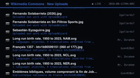 Commons New Uploads screensaver — Real media files, freshly uploaded.