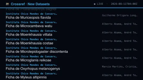 Crossref New Datasets screensaver — Real newly-registered research datasets, live.
