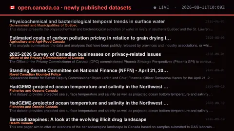 Canada Publishing Itself screensaver — Departments releasing their records.