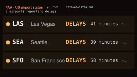 Flight Delays screensaver — Live US airport delays.