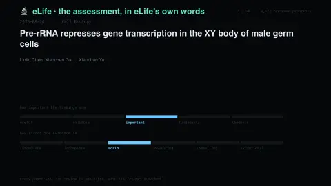 Peer Review Said Out Loud screensaver — The judgement is printed on it.