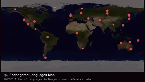 Endangered Languages Map screensaver — Real UNESCO endangered-language data.
