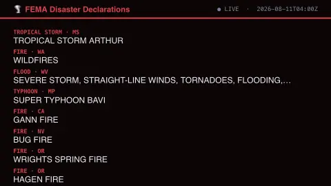 FEMA Disaster Declarations Feed screensaver — Real US federal disaster declarations.
