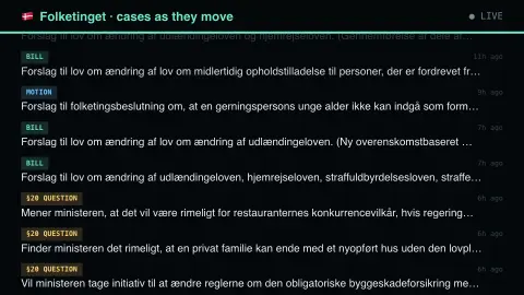 What Denmark Is Deciding screensaver — Bills, motions and questions to ministers.