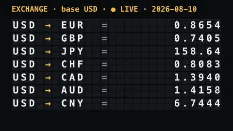 Exchange Board screensaver — Currencies on a split-flap board.