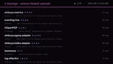 Hackage Uploads screensaver — First releases against fortieth revisions.