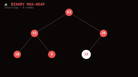 Binary Heap Builder screensaver — A real binary heap, heapifying live as an actual tree.