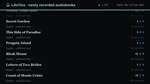 LibriVox Audiobooks screensaver — Public-domain books, read aloud.