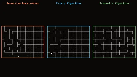 Maze Generation Race screensaver — Three real maze algorithms building mazes, side by side.
