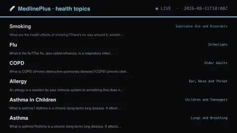 MedlinePlus Topics screensaver — Plain-language health reference.