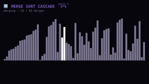 Merge Sort Cascade screensaver — A real merge sort, splitting and merging as a live tree.