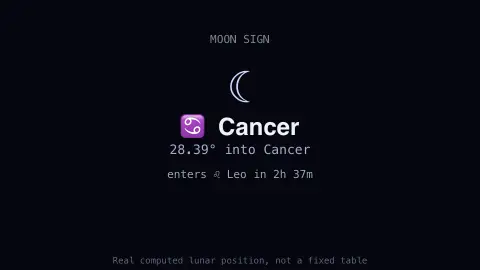 Moon Sign Tracker screensaver — The real sign the Moon is in right now.