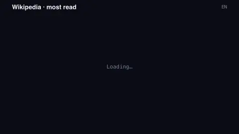 Most Read screensaver — What the world is reading.