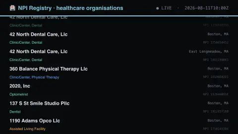 Healthcare Provider Registry screensaver — Who provides care, by city.