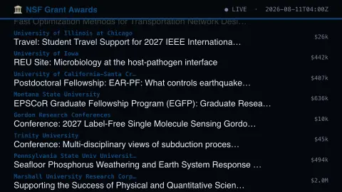NSF Grant Awards screensaver — Real NSF research grant awards, live.