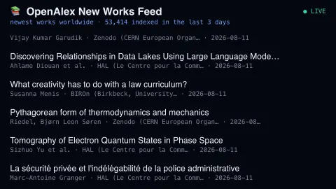 OpenAlex New Works Feed screensaver — Every few seconds, new research lands.