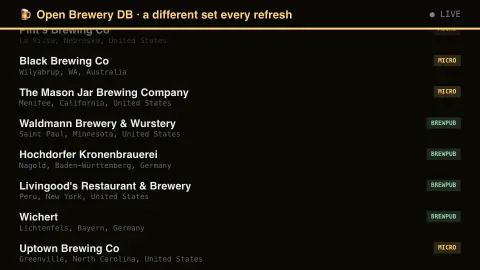 Small Breweries, Somewhere screensaver — A different set of places every refresh.