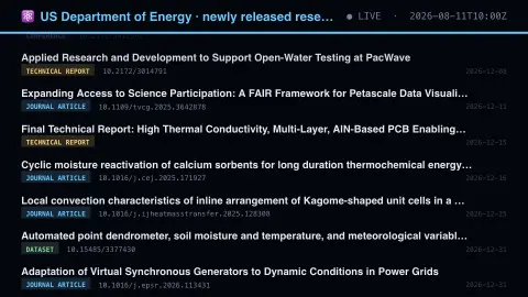 What Energy Just Released screensaver — Datasets beside the journal articles.