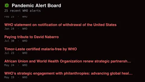 Pandemic Alert Board screensaver — WHO health news, via the pipeline.