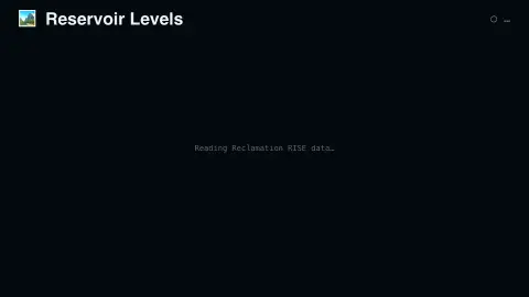 Reservoir Levels screensaver — How full the West's great reservoirs really are.