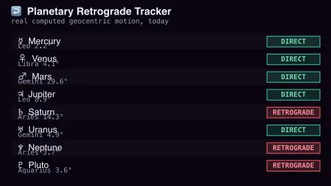 Planetary Retrograde Tracker screensaver — Which planets are really retrograde today.