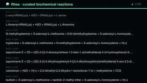 The Chemistry of Being Alive screensaver — Balanced equations from inside cells.