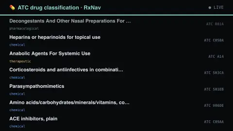 Drug Classification screensaver — How medicines are organised.