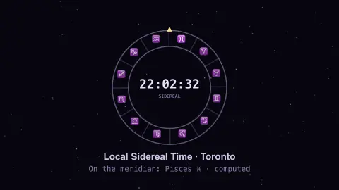 Sidereal Clock screensaver — Star time, not Sun time.