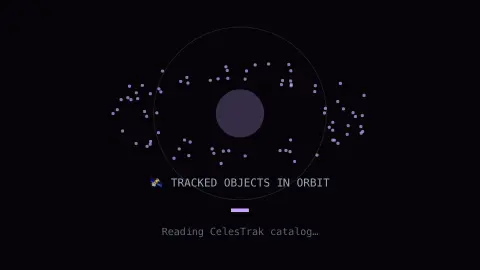 Space Debris Count screensaver — The real, growing catalog of tracked orbital objects.
