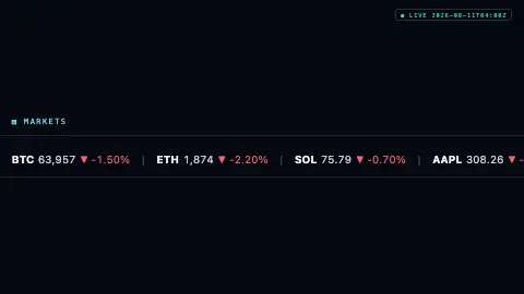 Markets Ticker screensaver — The tape, always rolling.