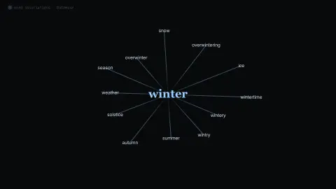 Word Web screensaver — Free association, drawn live.